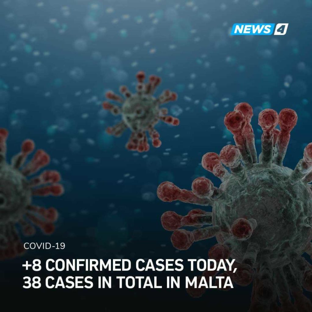 Coronavirus Malte Coronavirus Malte